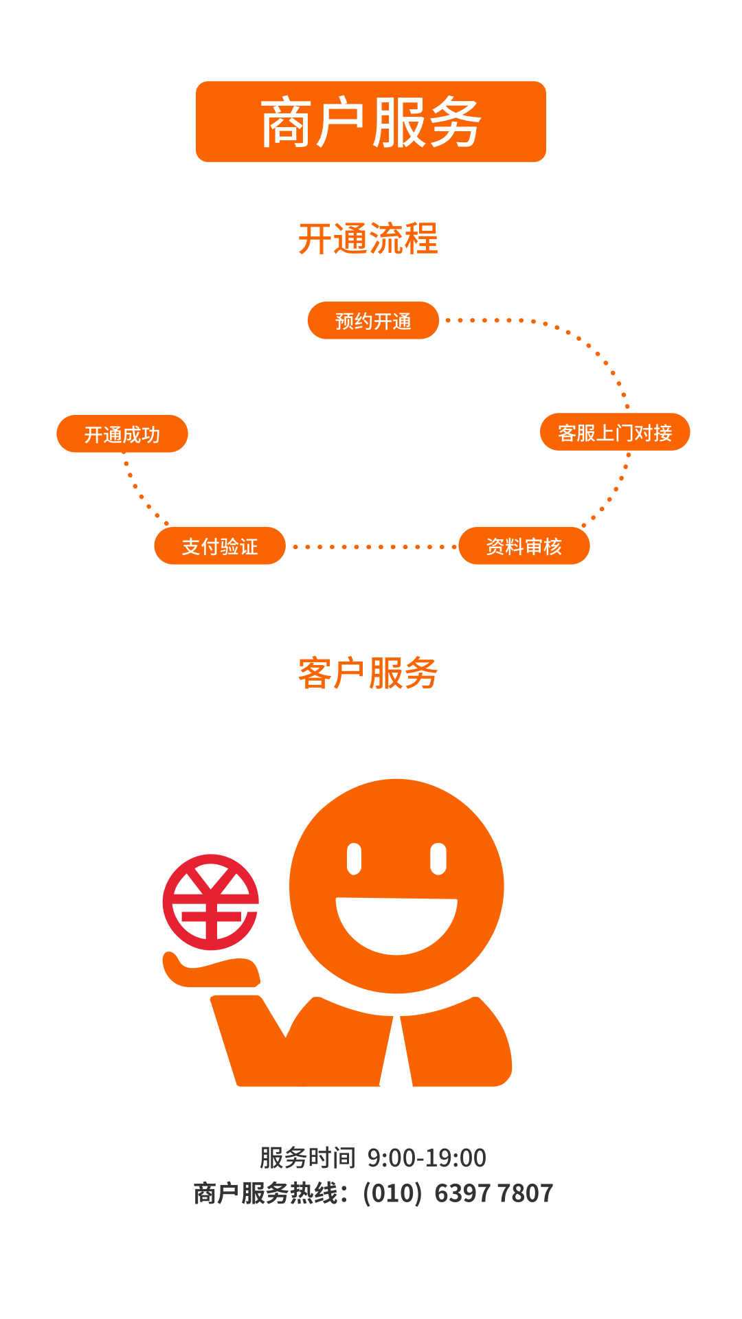 精彩截图-数达商服2025官方新版