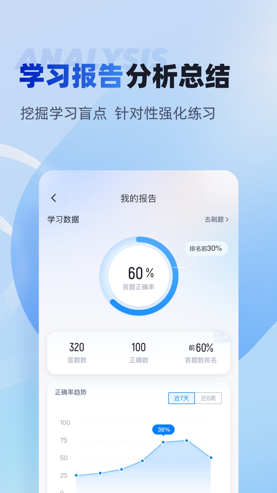 精彩截图-中级经济师考试聚题库2025官方新版