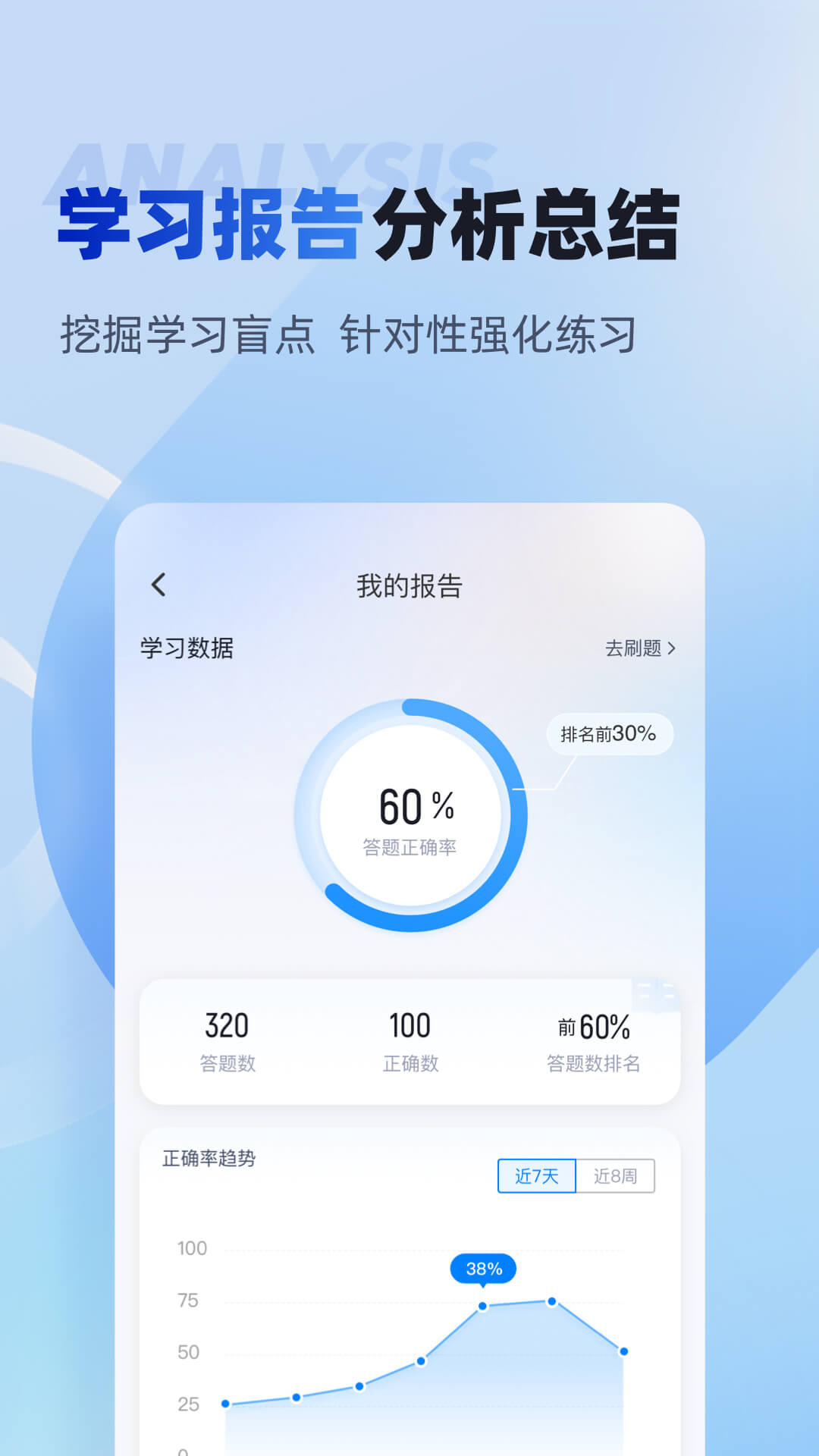 精彩截图-中级经济师考试聚题库2026官方新版