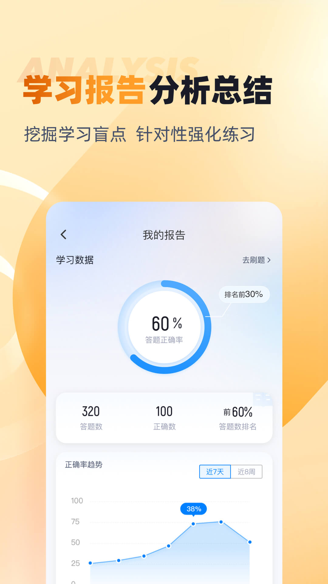 精彩截图-资产评估师考试聚题库2025官方新版