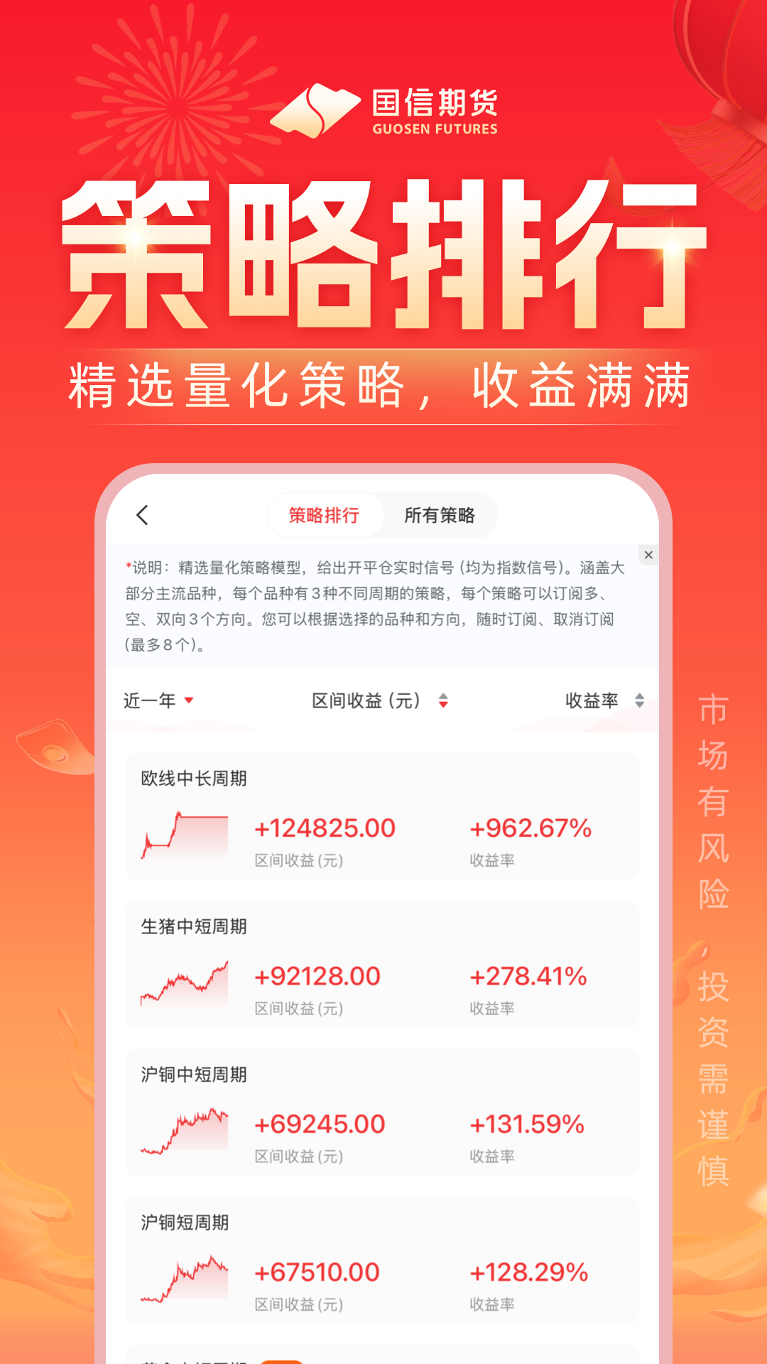 精彩截图-国信期货开户交易2025官方新版