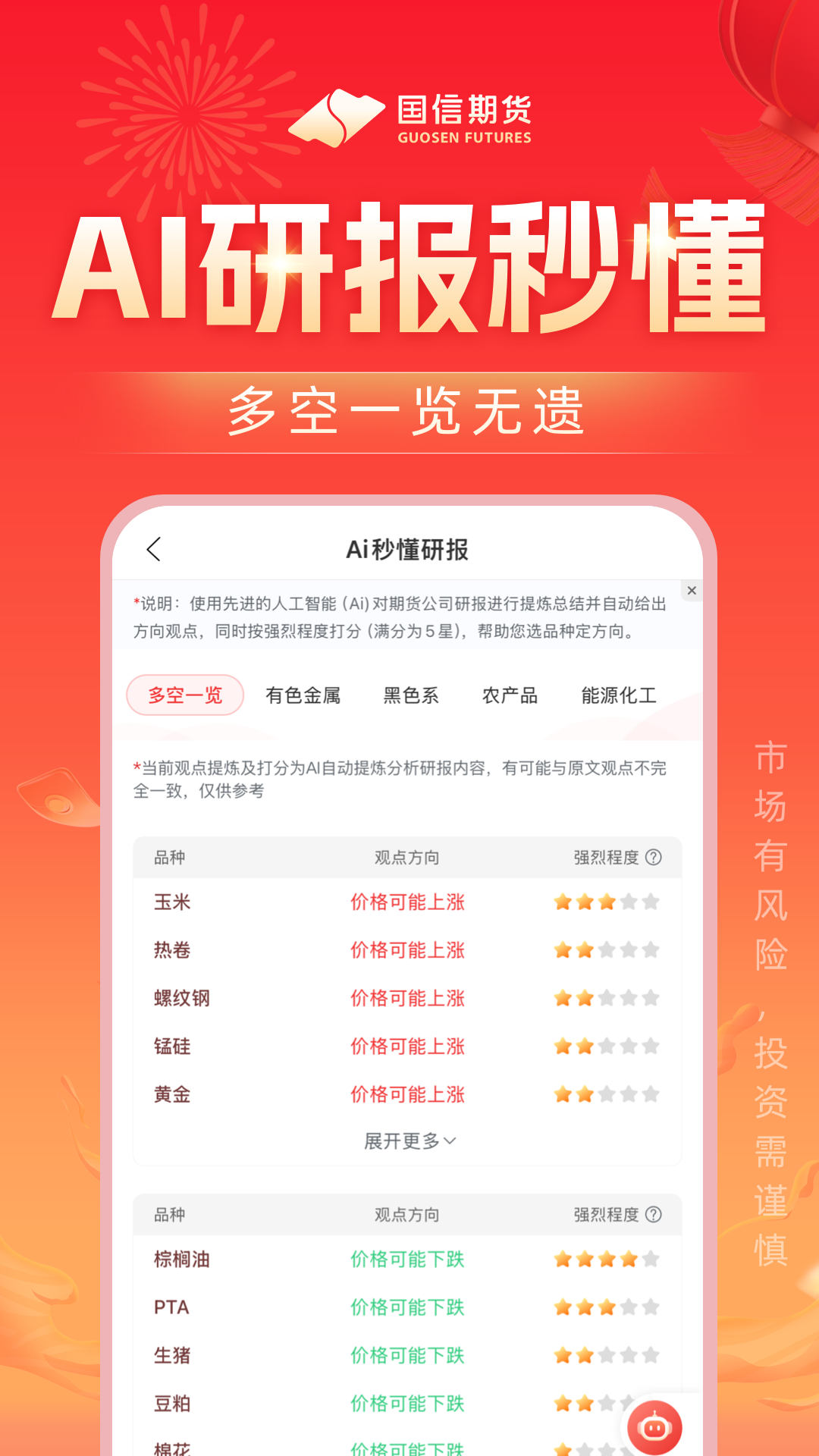 精彩截图-国信期货开户交易2025官方新版