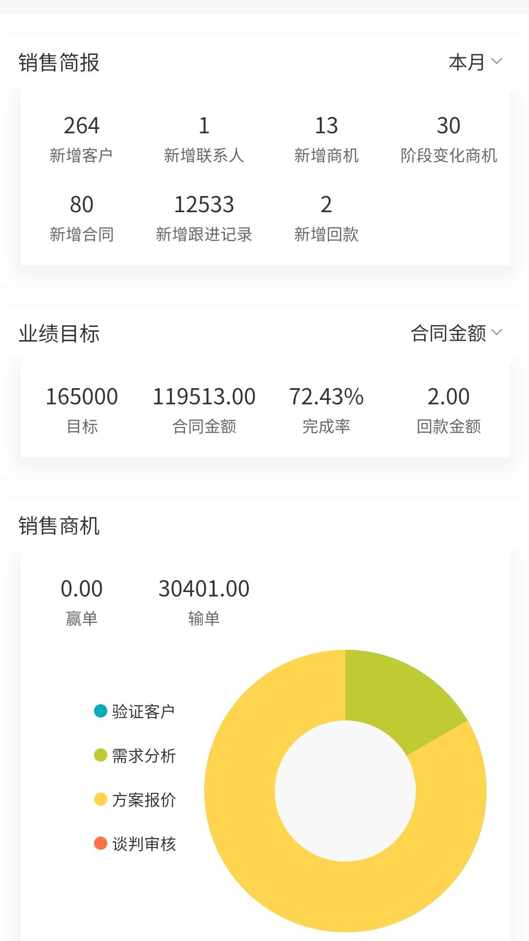 精彩截图-创销宝2026官方新版