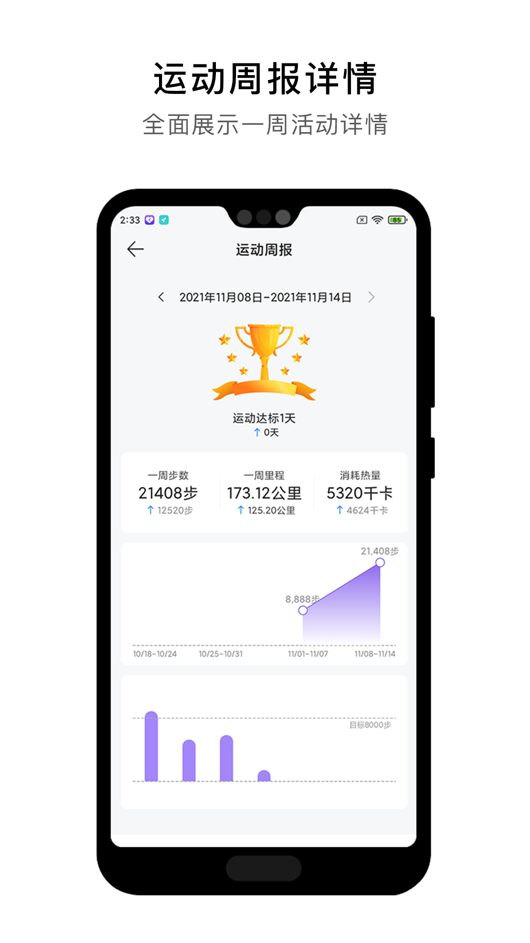 宜动健康安卓版高清截图