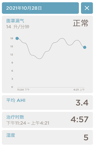 精彩截图-SleepStyle2024官方新版