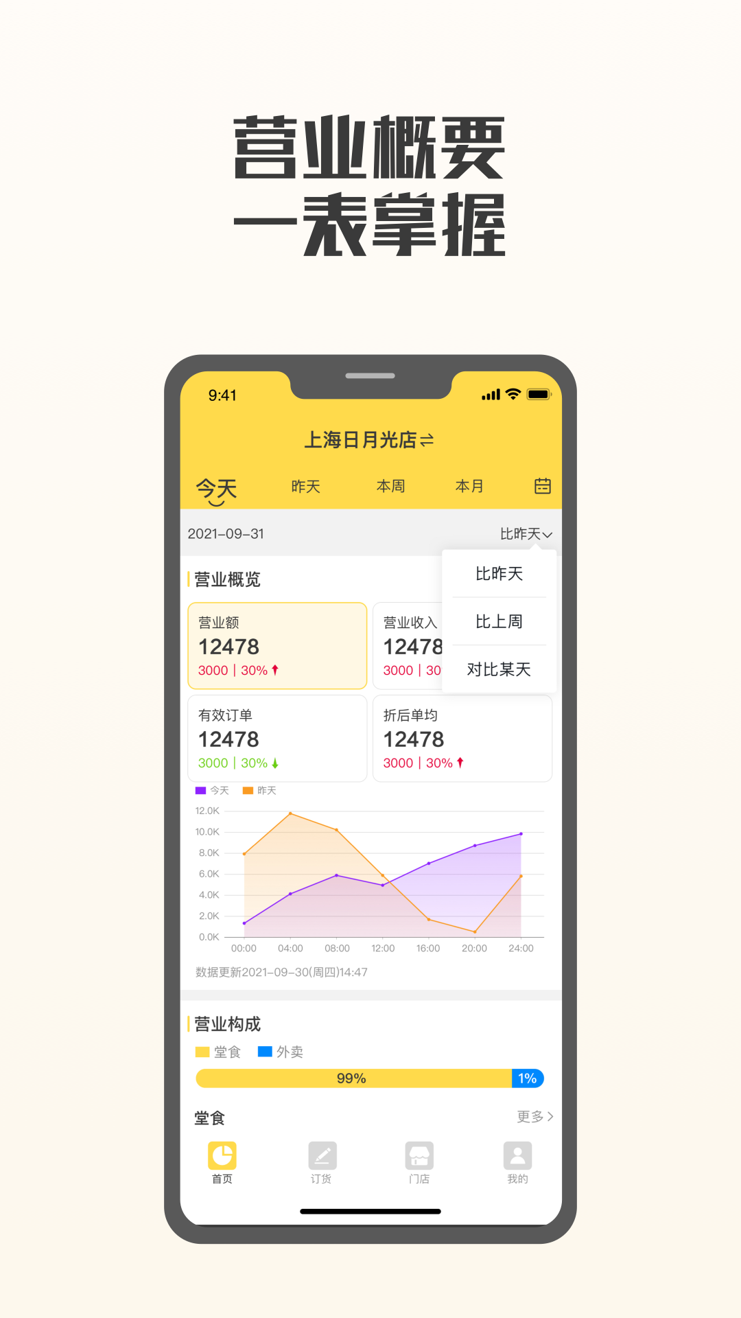 精彩截图-夸父商家2025官方新版