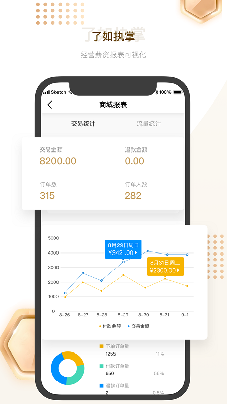 精彩截图-剑琅管家2026官方新版
