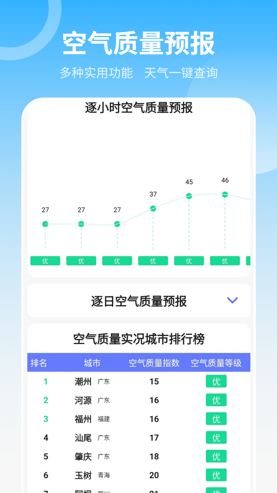 精彩截图-当地天气预报2026官方新版
