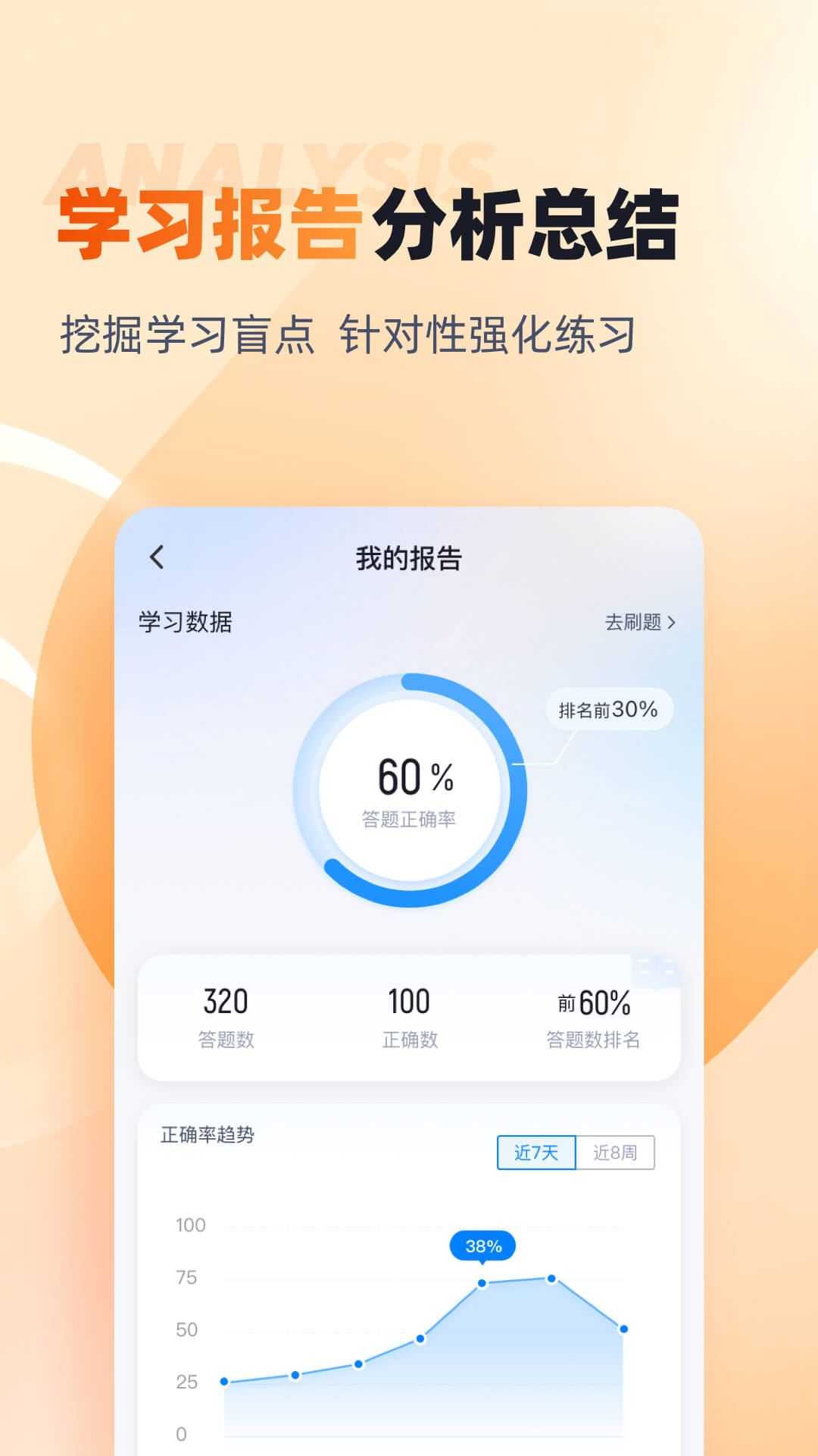 精彩截图-成人高考高起点考试聚题库2026官方新版