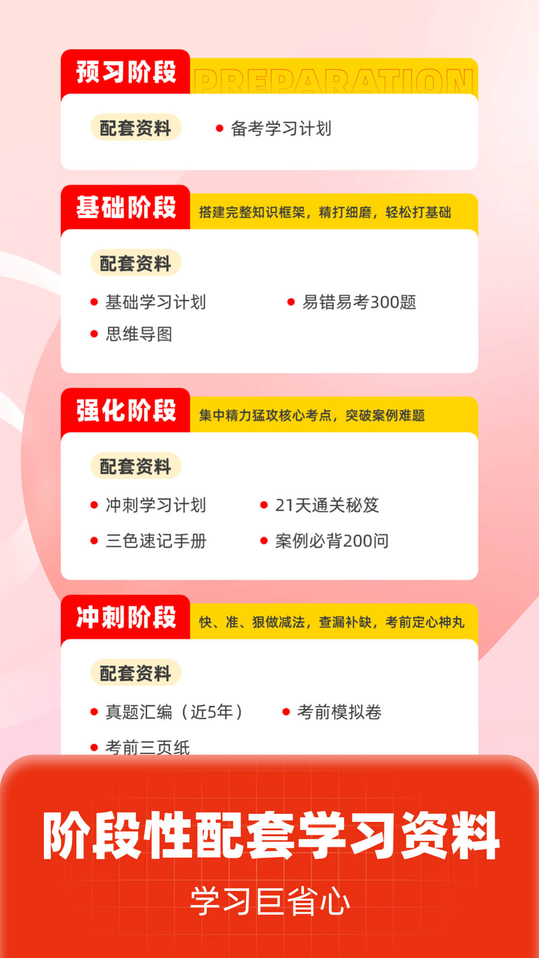 精彩截图-二级建造师考试聚题库2025官方新版