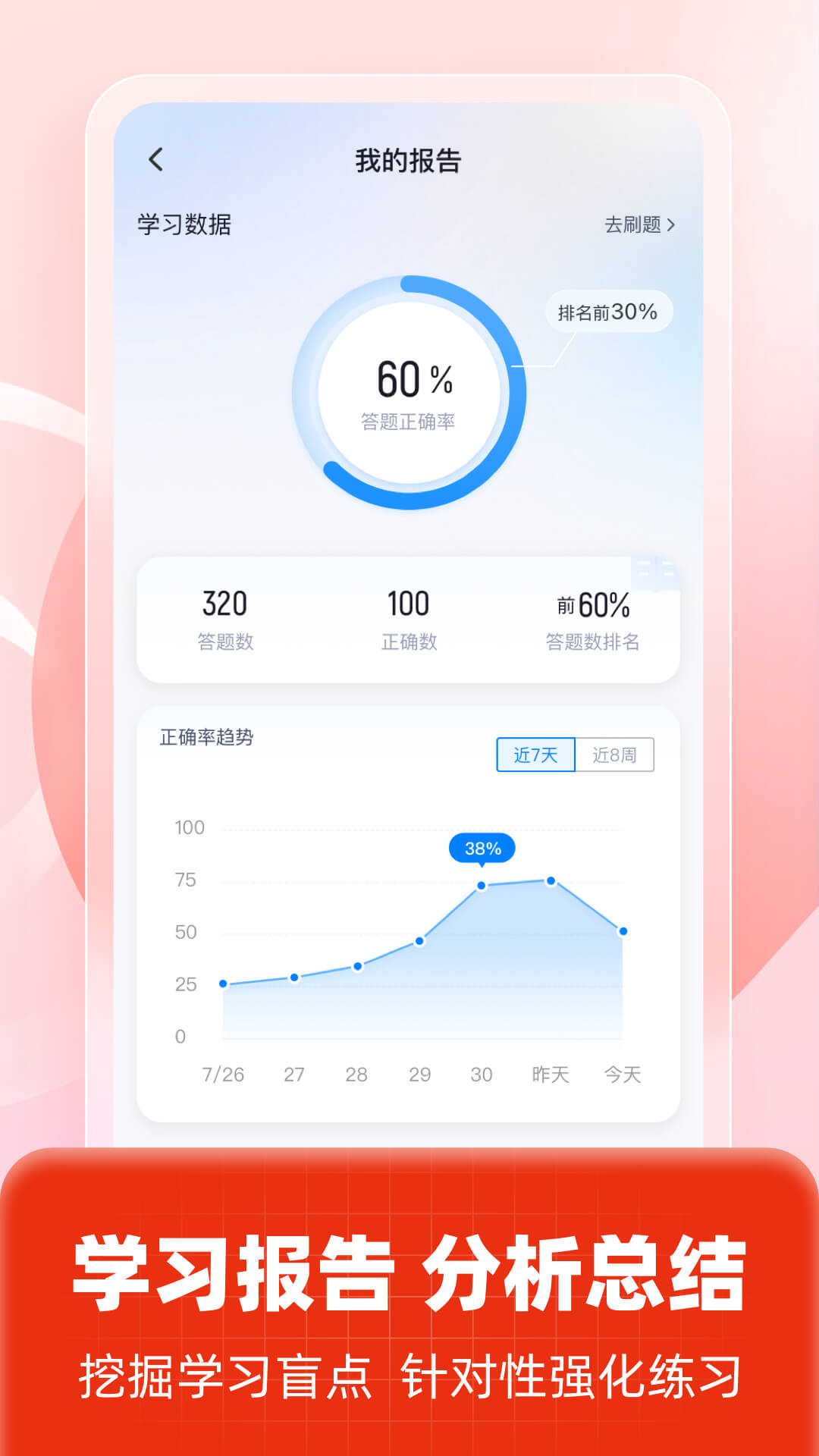 精彩截图-二级建造师考试聚题库2026官方新版