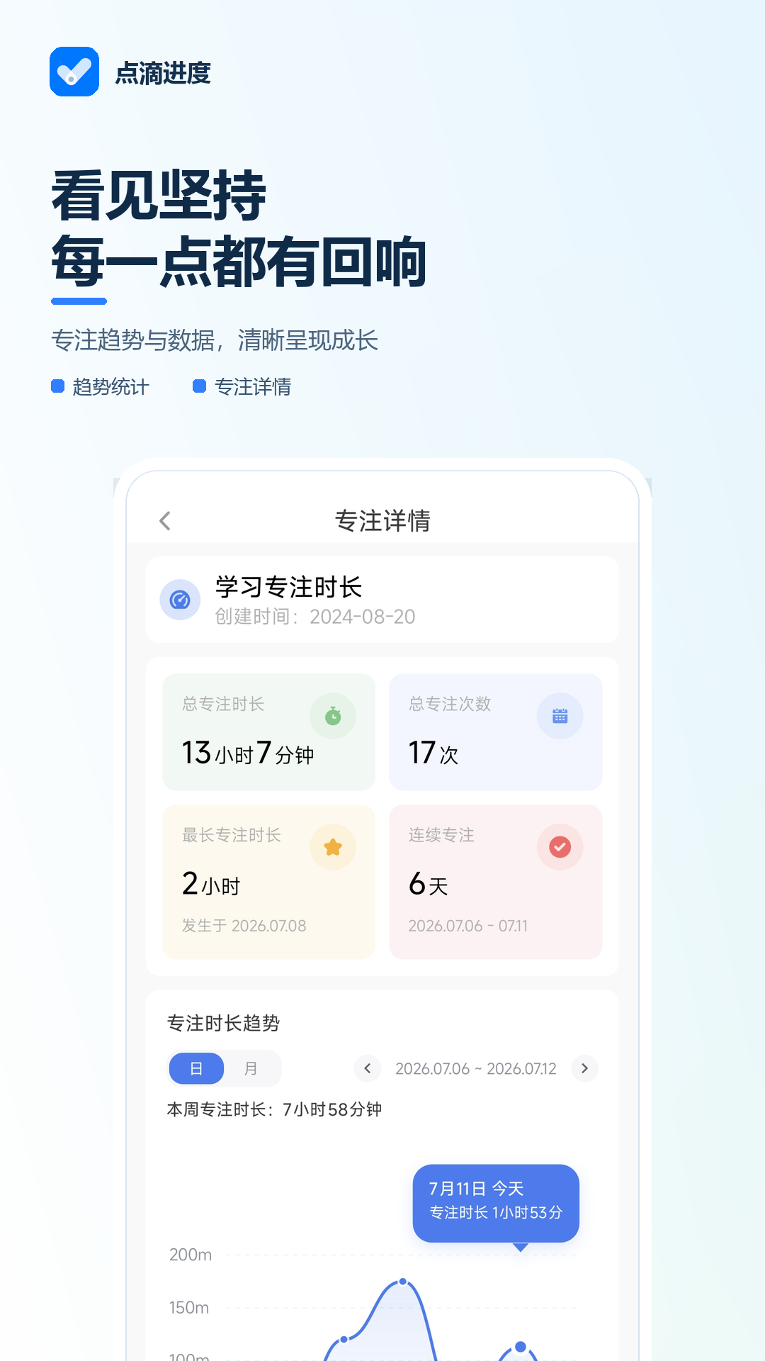 精彩截图-点滴进度2026官方新版