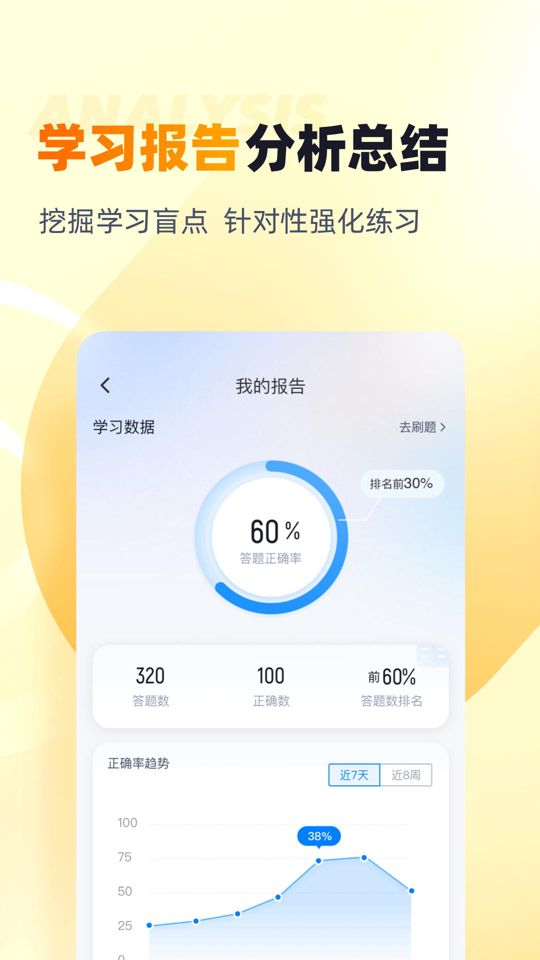 精彩截图-安全工程师考试聚题库2026官方新版