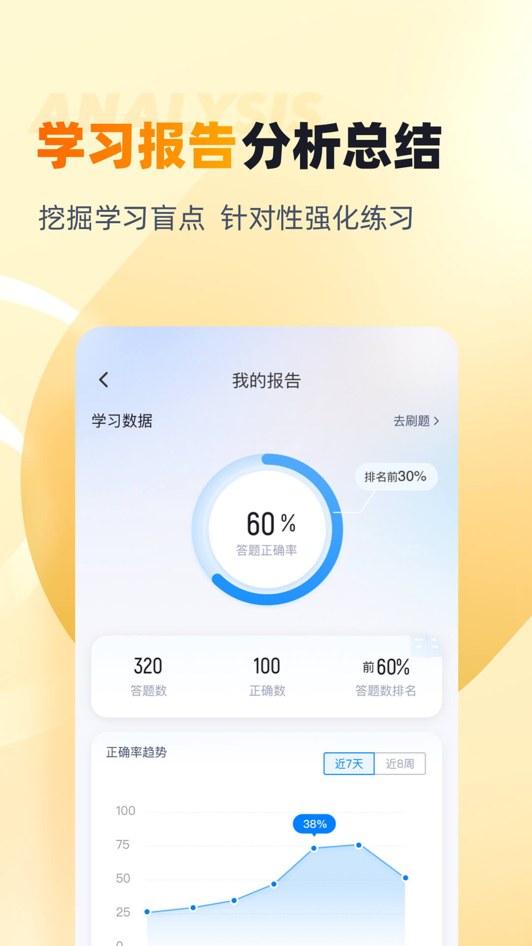 精彩截图-安全工程师考试聚题库2026官方新版