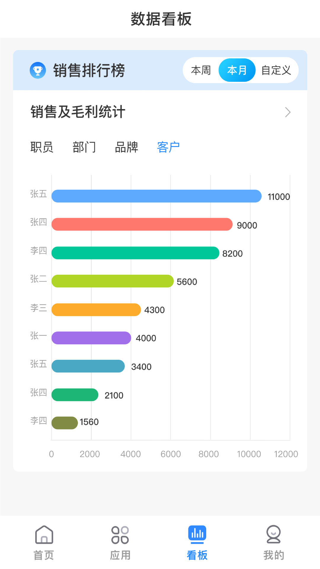 精彩截图-网上管家婆移动版2025官方新版