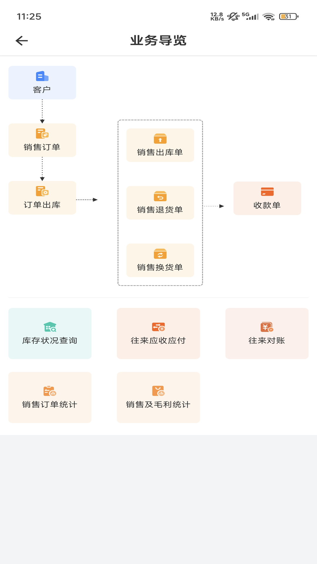 精彩截图-网上管家婆移动版2026官方新版