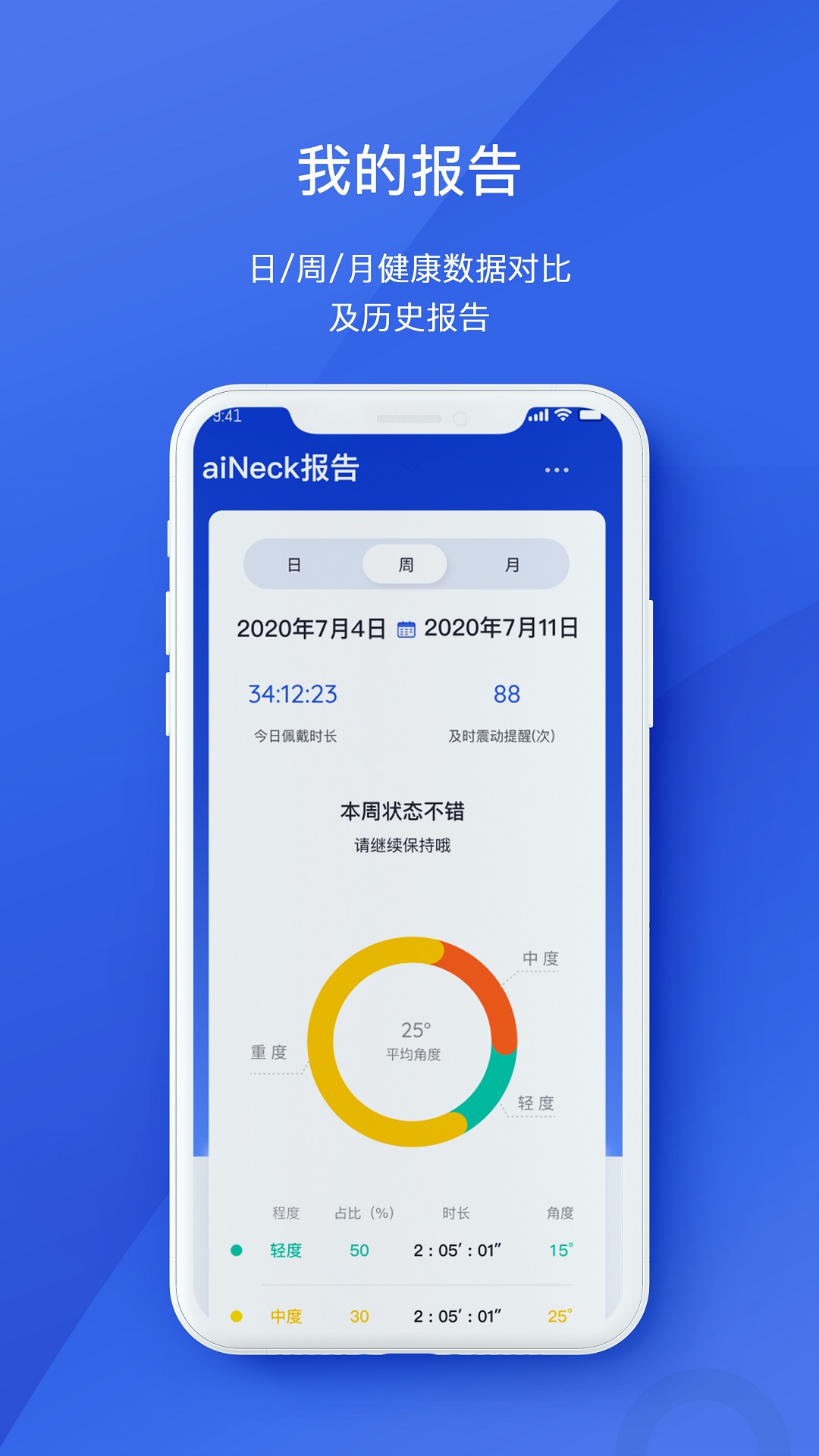 精彩截图-AIHealth2025官方新版