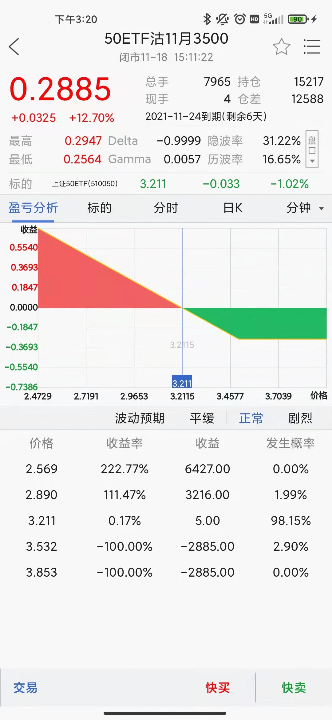 精彩截图-湘财期权2025官方新版