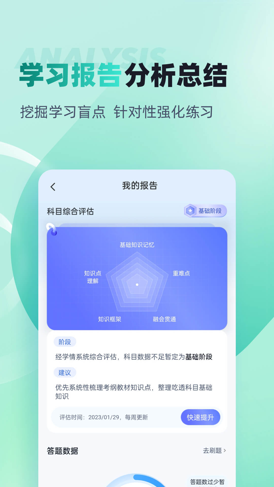 精彩截图-公共营养师考试聚题库2026官方新版