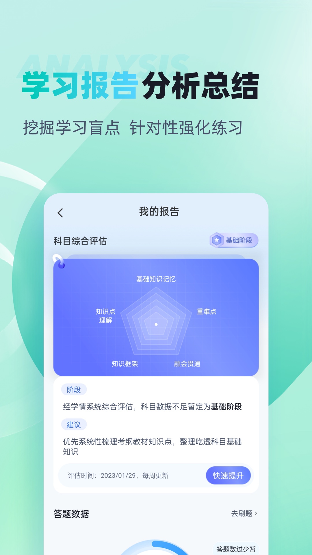 精彩截图-公共营养师考试聚题库2025官方新版