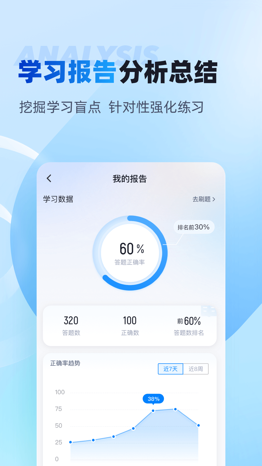 精彩截图-房地产估价师考试聚题库2026官方新版