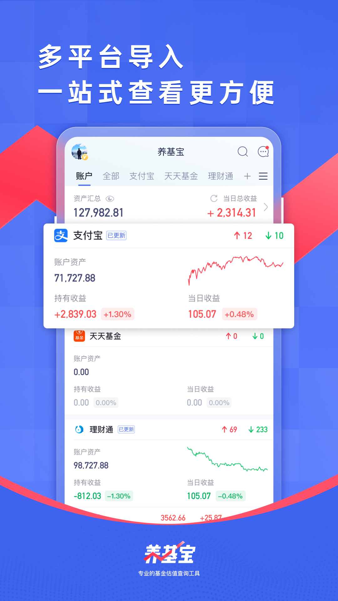 精彩截图-养基宝2026官方新版