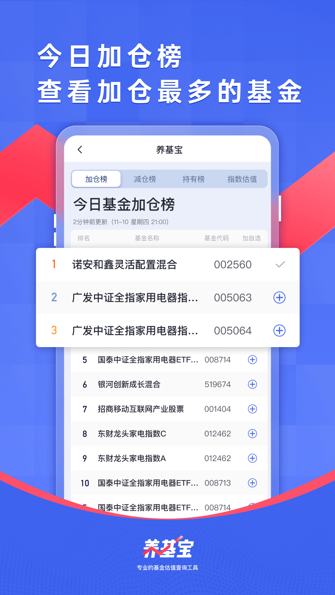 精彩截图-养基宝2025官方新版