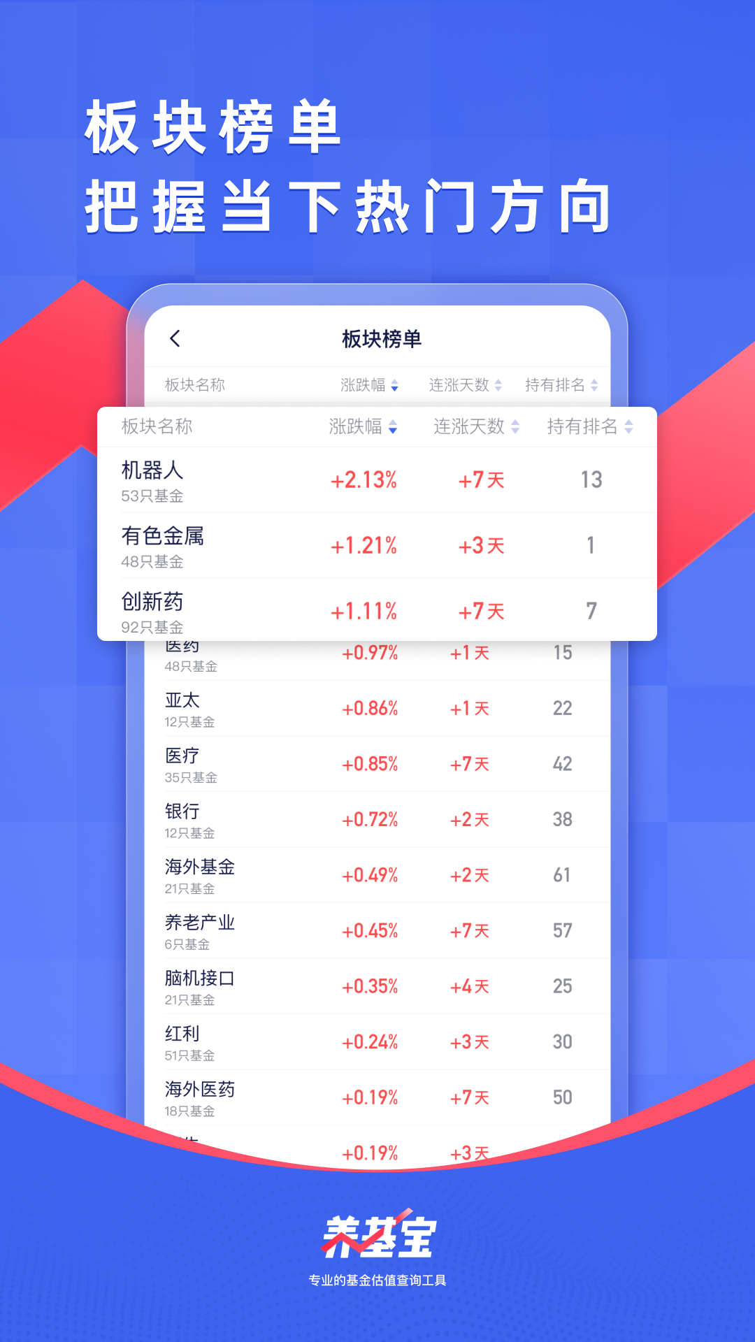 养基宝 截图 2