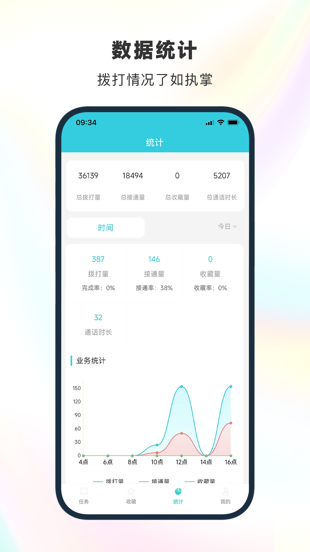 精彩截图-电销精灵2026官方新版
