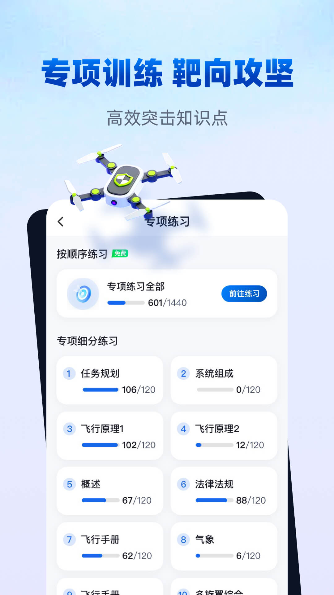 精彩截图-无人机驾驶员考试聚题库2026官方新版