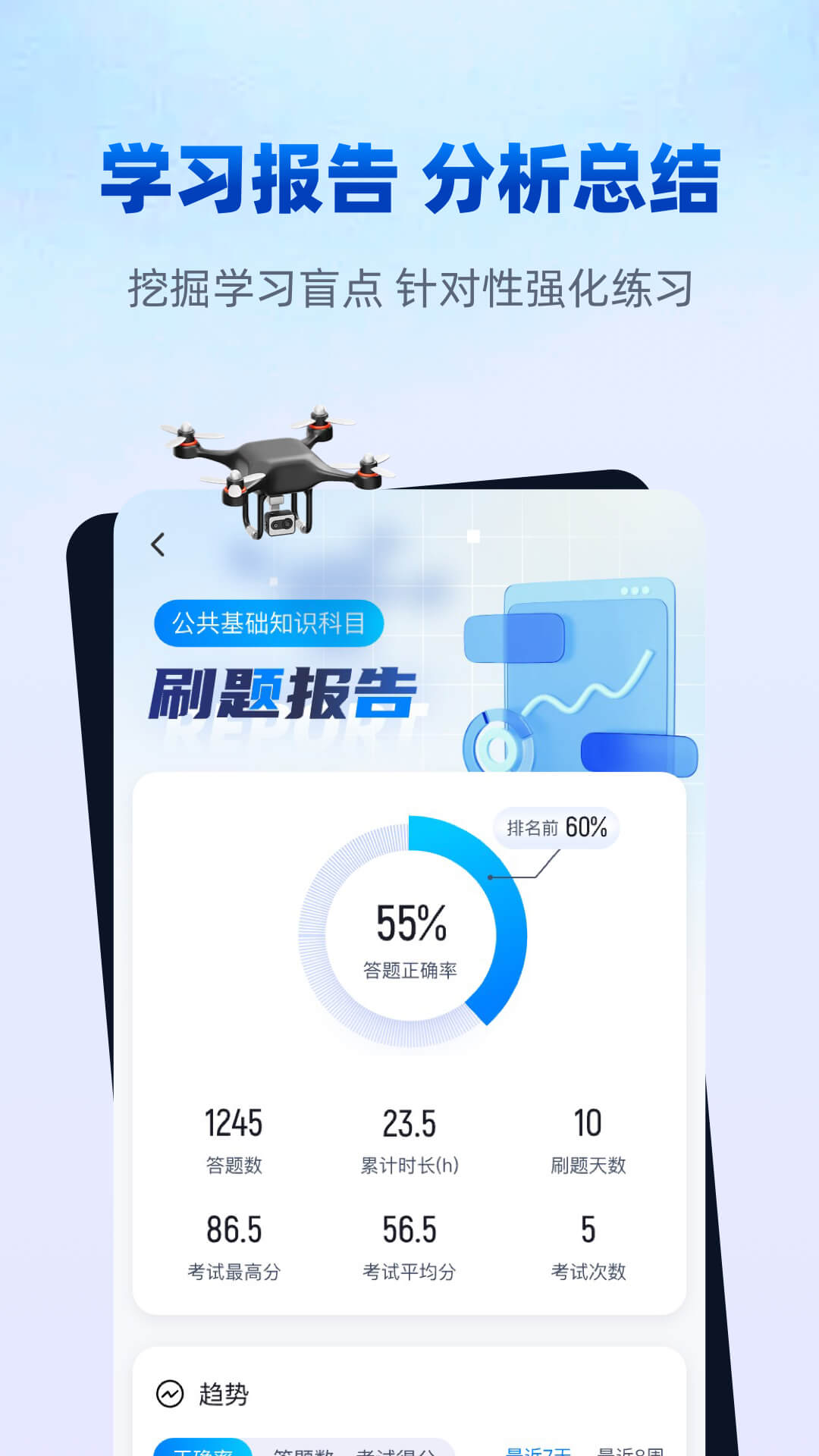精彩截图-无人机驾驶员考试聚题库2025官方新版