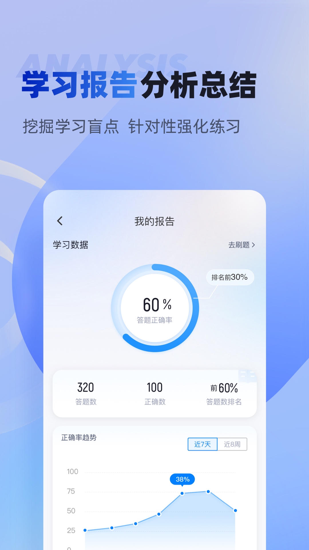 精彩截图-专利代理师考试聚题库2026官方新版