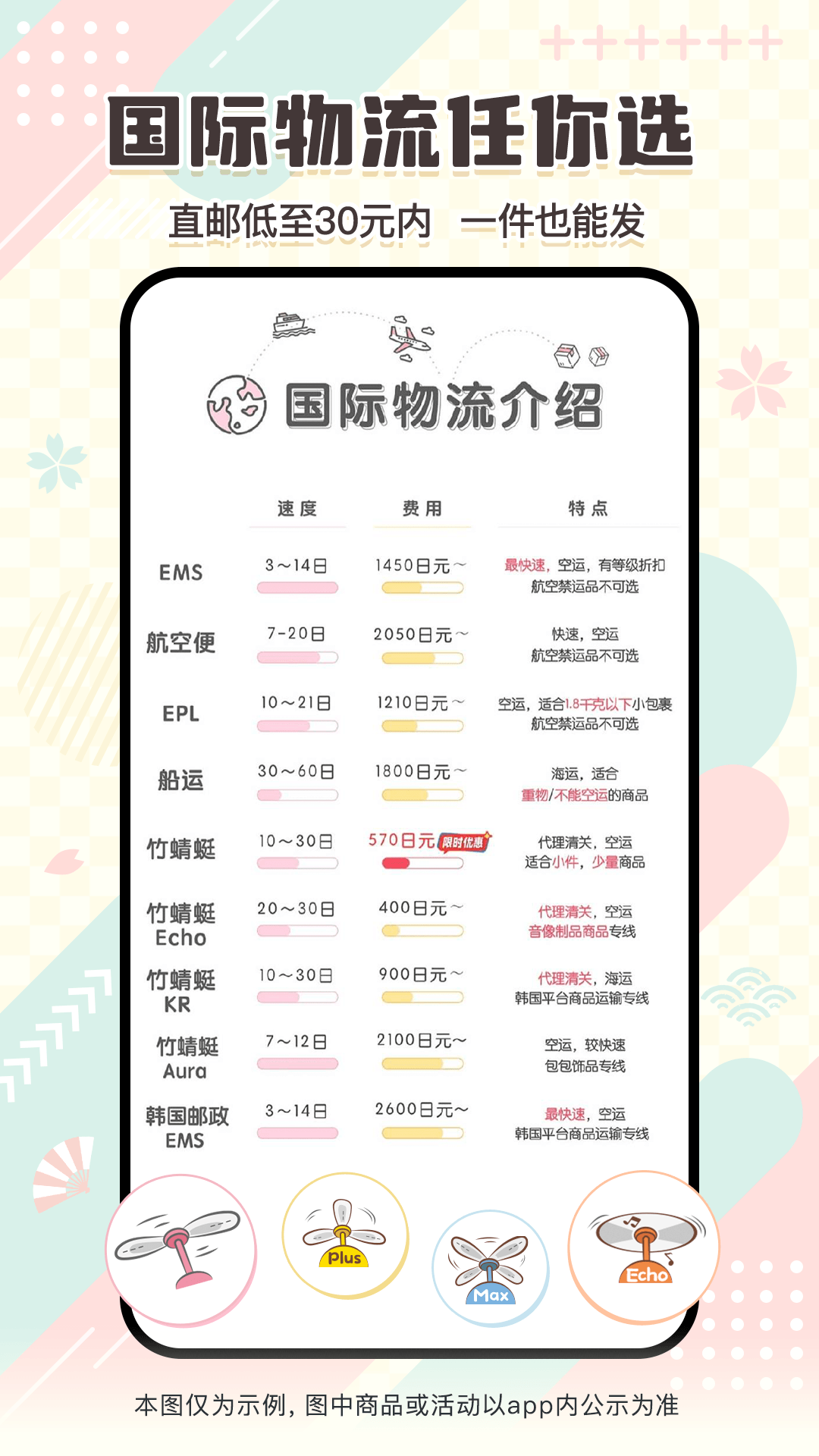 精彩截图-日淘任意门2026官方新版