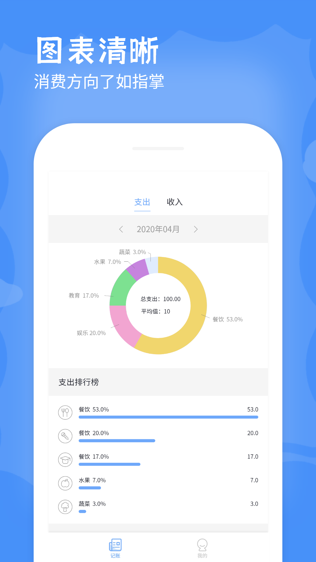 精彩截图-记账软件2026官方新版