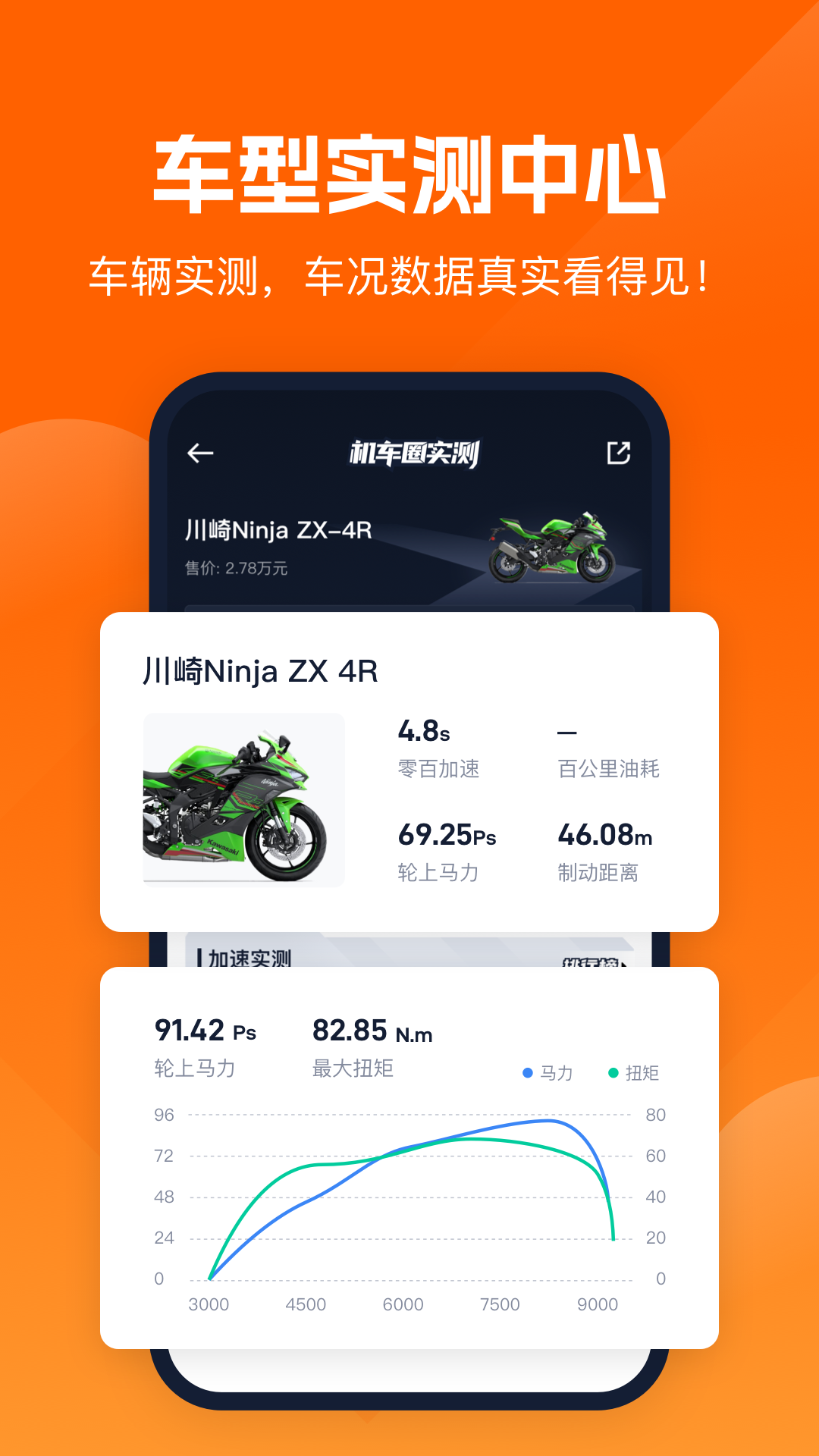 精彩截图-机车圈2026官方新版