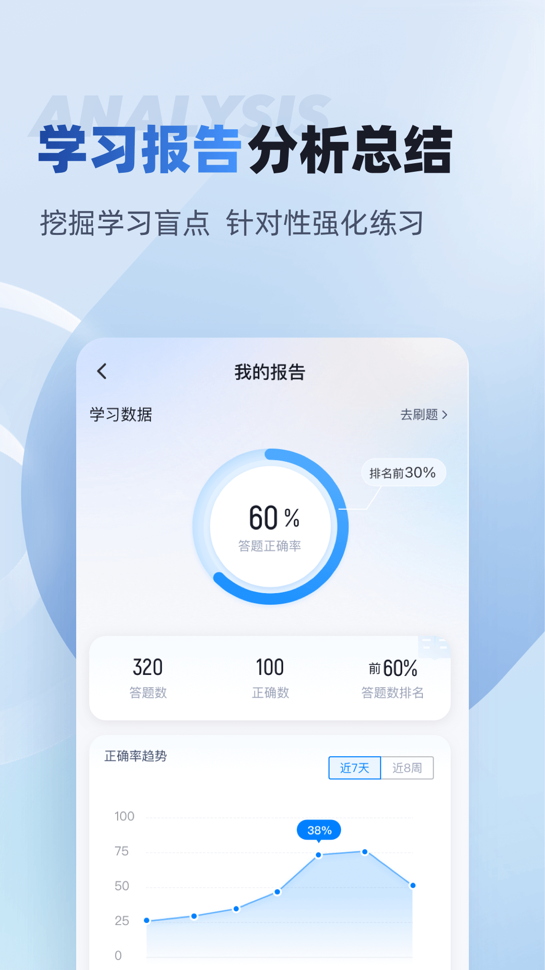烟花爆竹安全作业聚题库安卓版高清截图