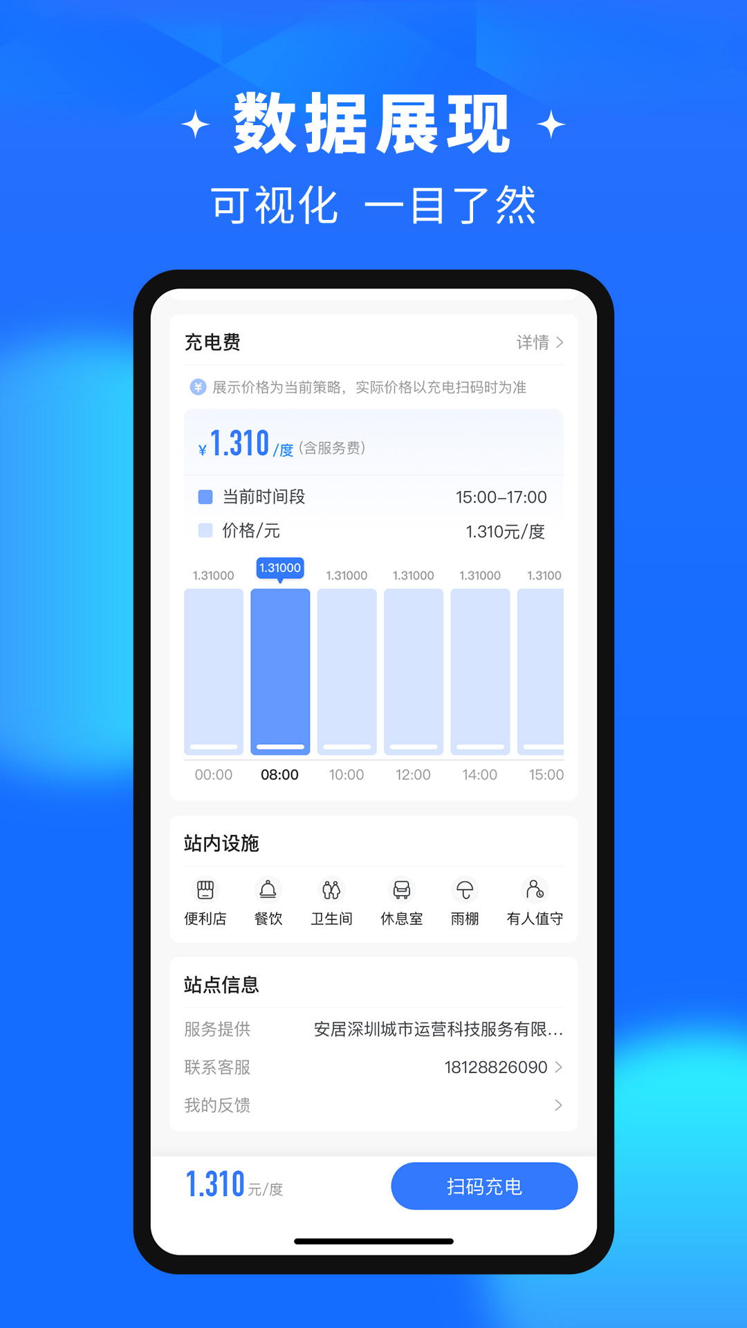精彩截图-润宝快充2025官方新版