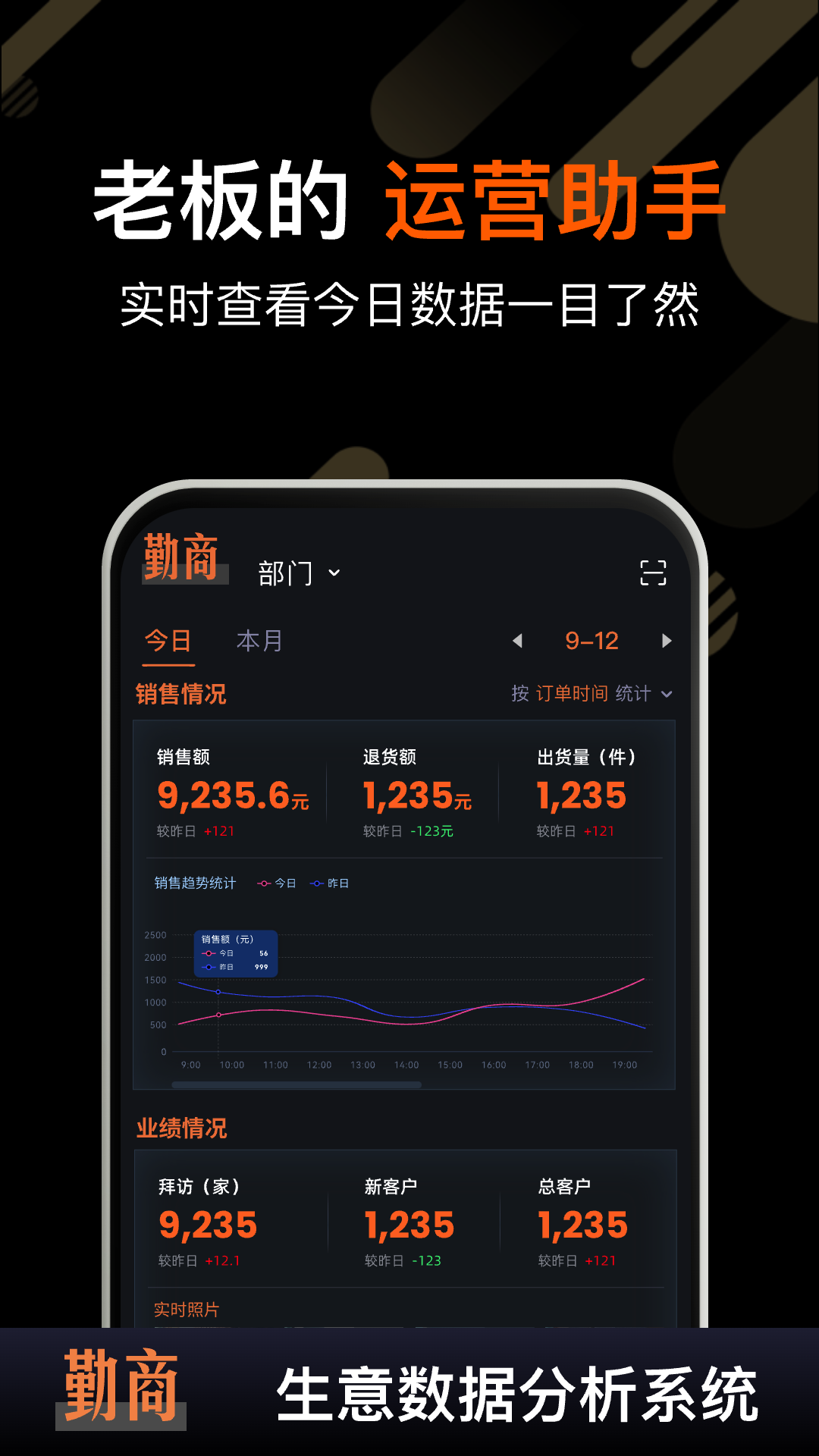 精彩截图-勤商2025官方新版