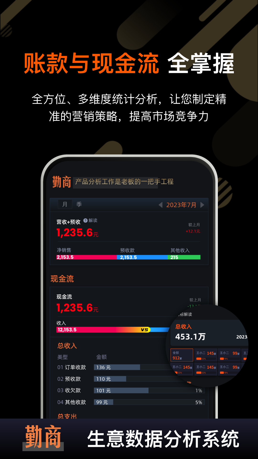 精彩截图-勤商2025官方新版