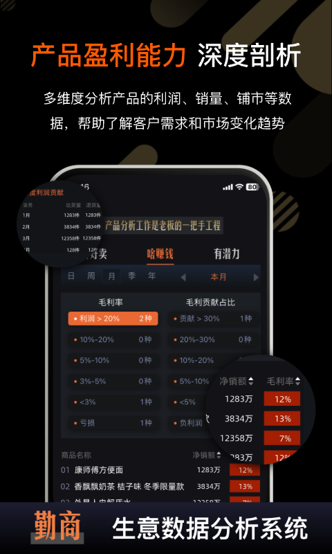 精彩截图-勤商2025官方新版