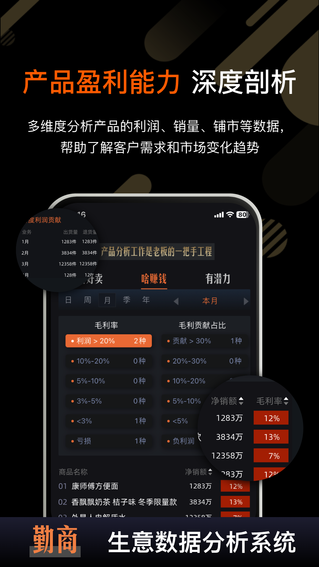 精彩截图-勤商2025官方新版