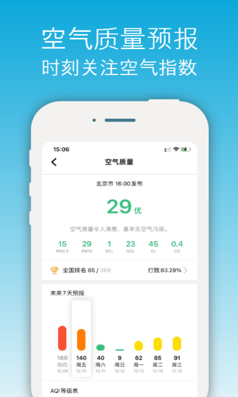 精彩截图-开薪天气2025官方新版