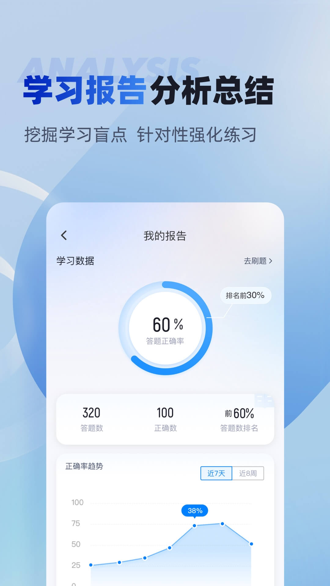 精彩截图-特种作业操作证考试聚题库2025官方新版