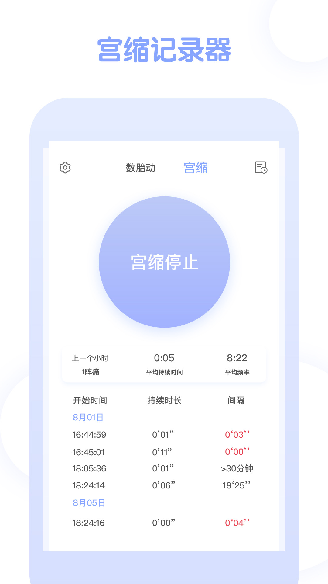 宫缩记录器安卓版高清截图