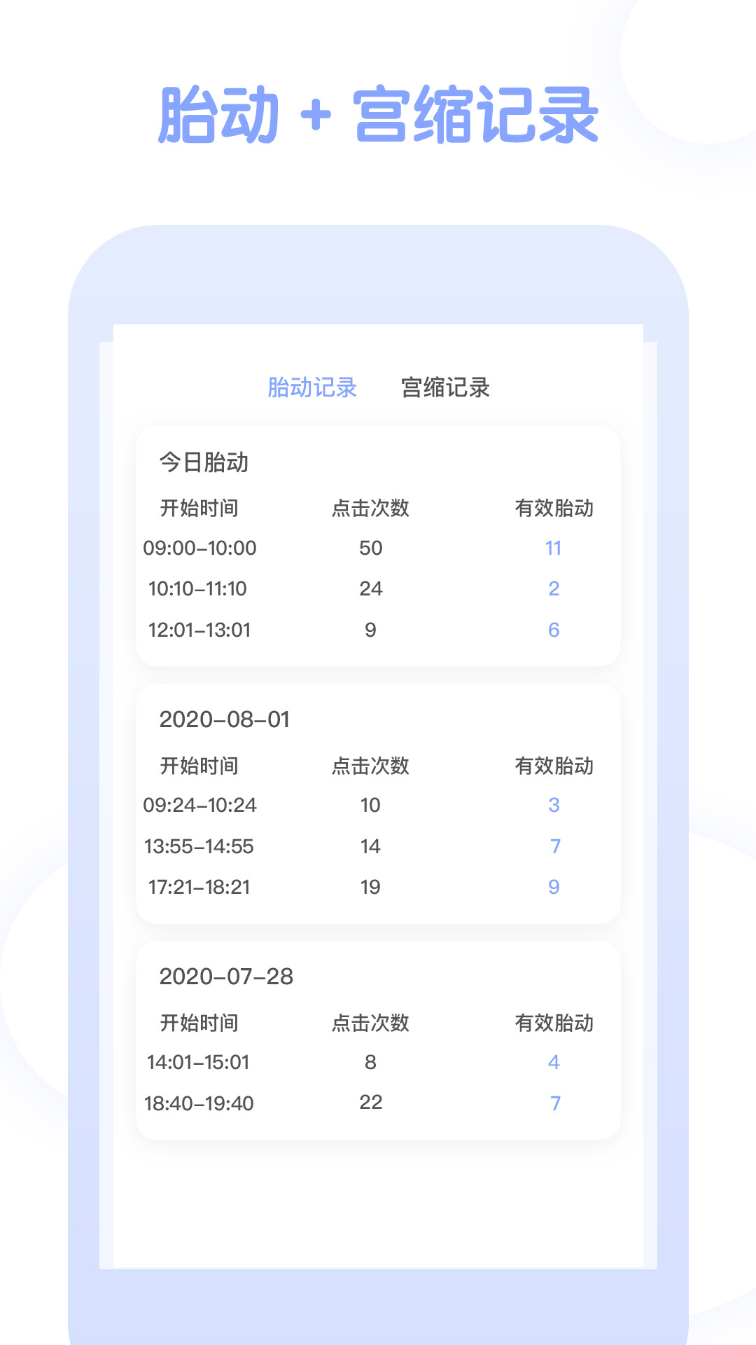 宫缩记录器安卓版高清截图