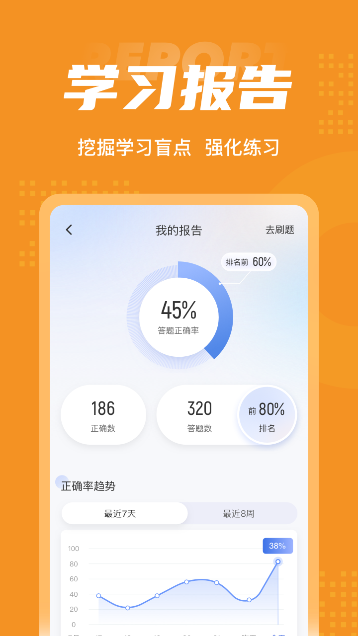 精彩截图-招标师考试聚题库2025官方新版