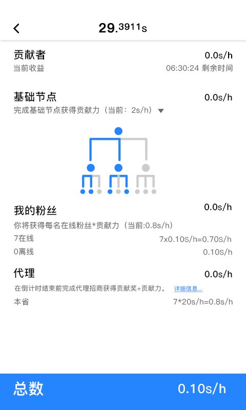 精彩截图-全民数据2024官方新版