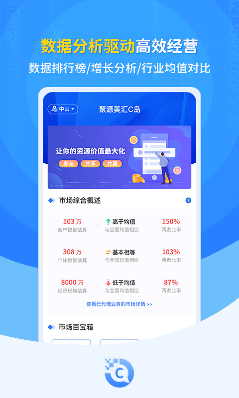 精彩截图-C岛2025官方新版