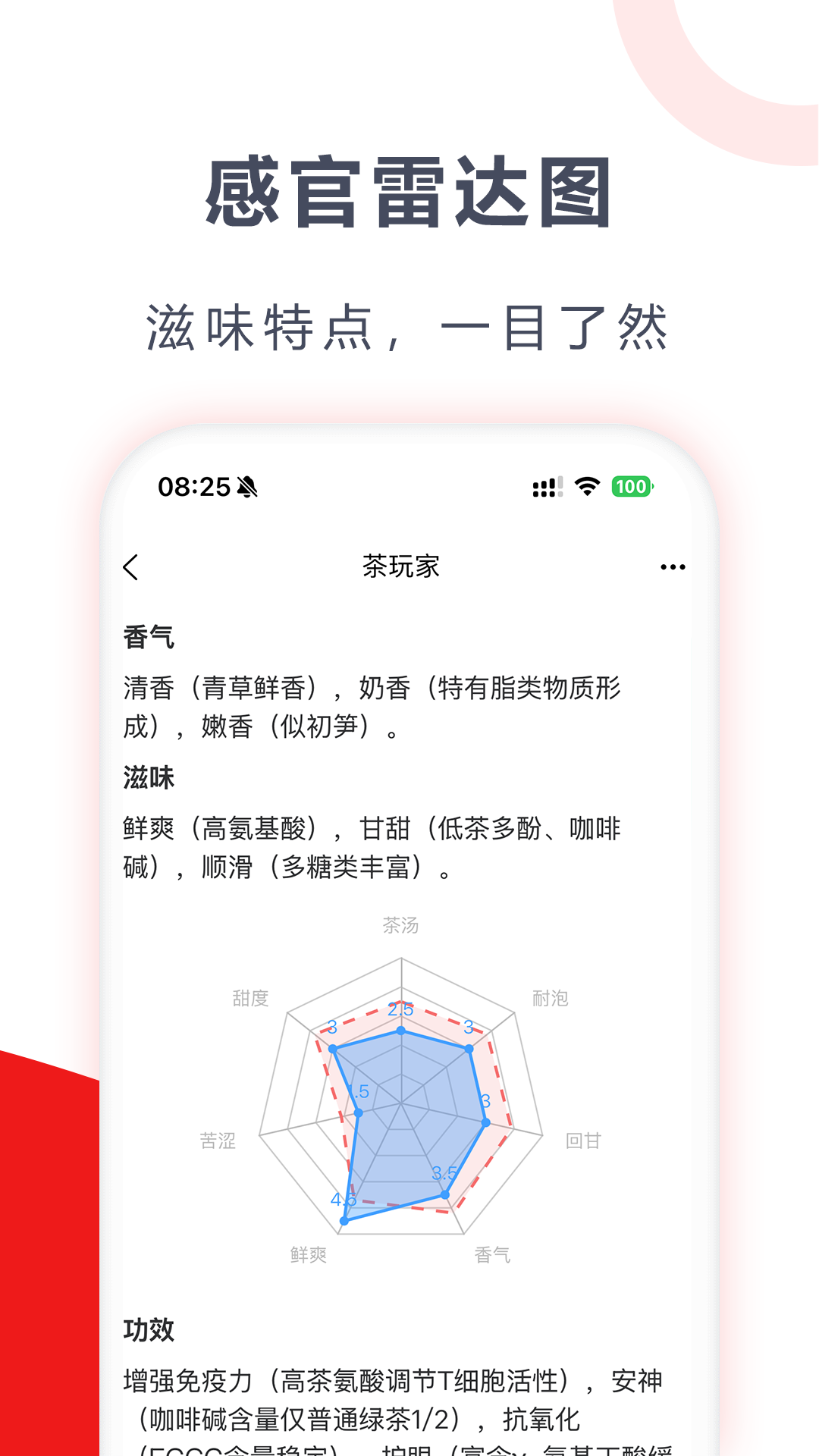 精彩截图-茶玩家2026官方新版