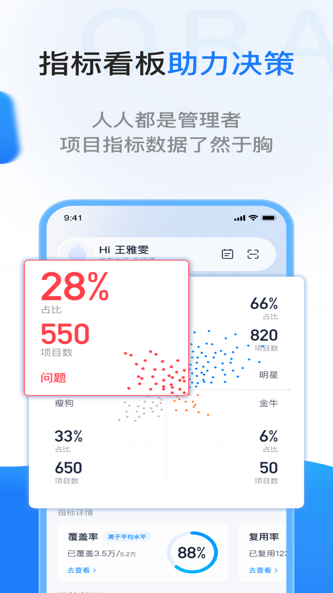 精彩截图-一应欧拉2026官方新版